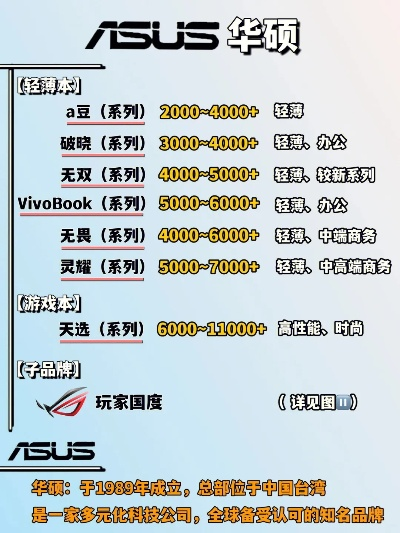 国内豪华电脑品牌盘点