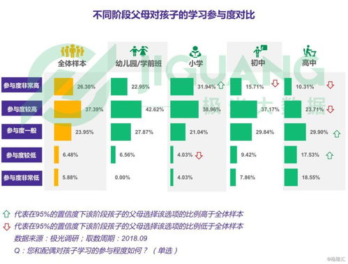 蚌埠早教加盟的投入与回报分析