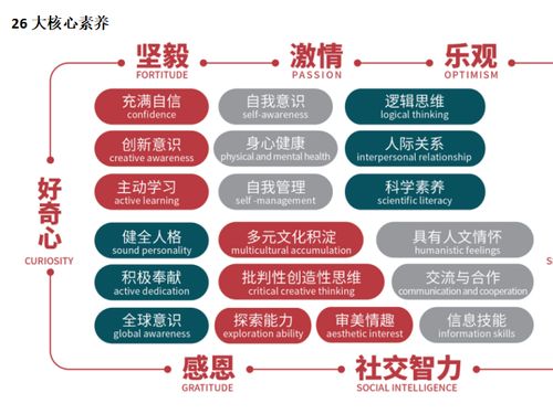 蚌埠早教加盟的投入与回报分析