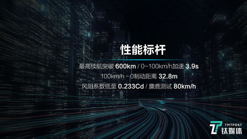 Hexagon设计语言，Haval如何用六边形战士征服市场？