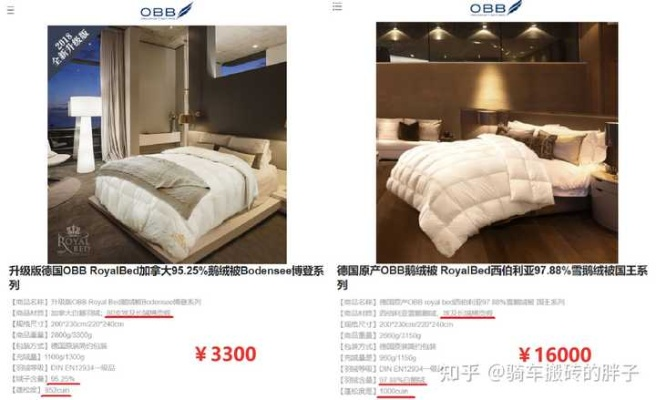 黄浦区买鸭绒被全攻略，老字号店铺、选购技巧、避坑指南