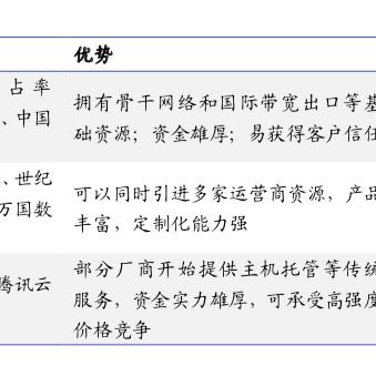 北京IDC服务器托管物理机，稳定、安全与高效的服务器部署指南
