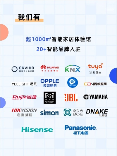 智能家居品牌加盟连锁热门项目解析