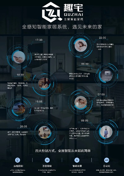 智能家居品牌加盟连锁热门项目解析