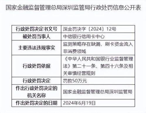 国际医药品牌在中国罚款事件概览