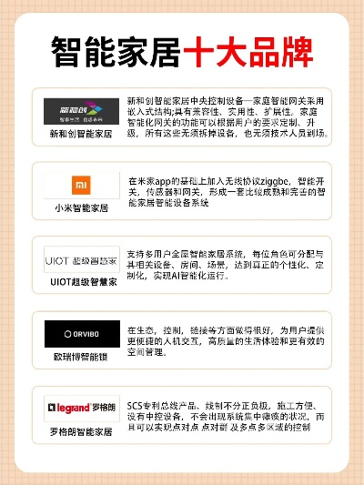 高要智能家居品牌全解析