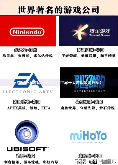 全球电脑游戏品牌概览