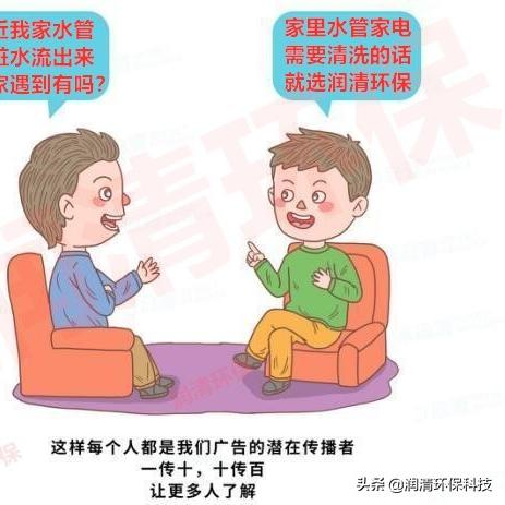 地面清洗机加盟品牌大盘点
