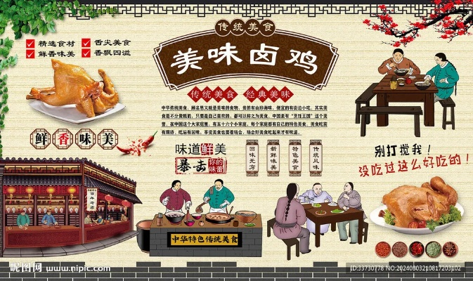 卤鸡加盟热门品牌美食店推荐