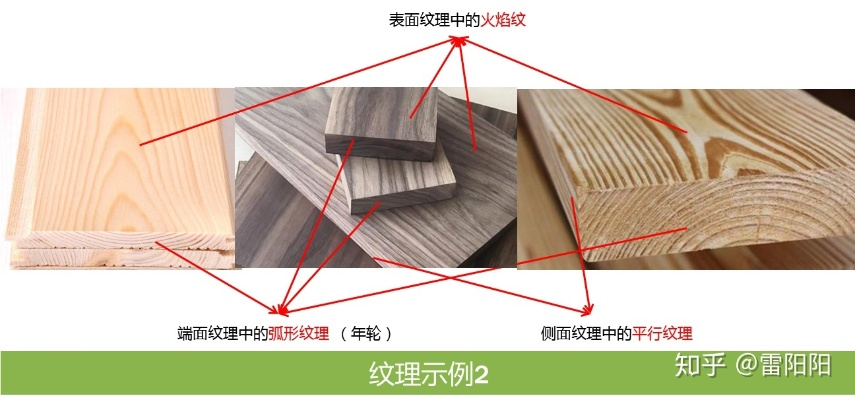 家居品牌好坏判断指南