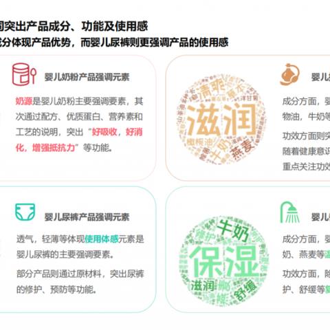 母婴品牌市场分析与消费者洞察