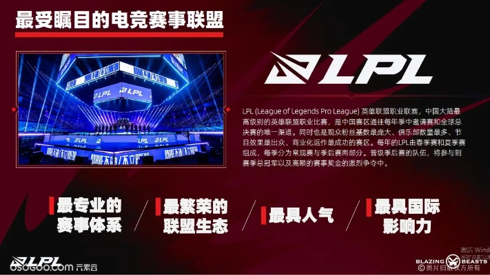 LPL比赛电脑品牌分析