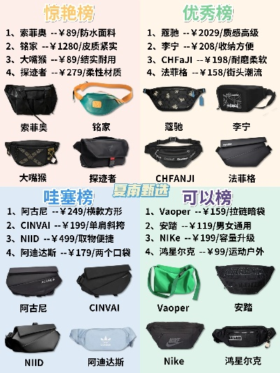 腰包品牌排行榜