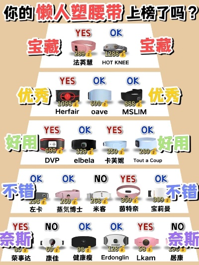 腰包品牌排行榜