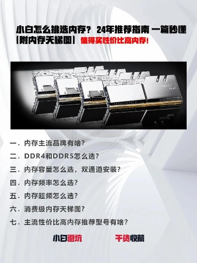 选购品牌电脑内存的指南