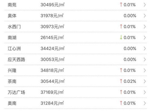 查开房网网址多少？这些真相和建议别错过！
