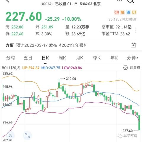 东北老医药品牌的历史与传承