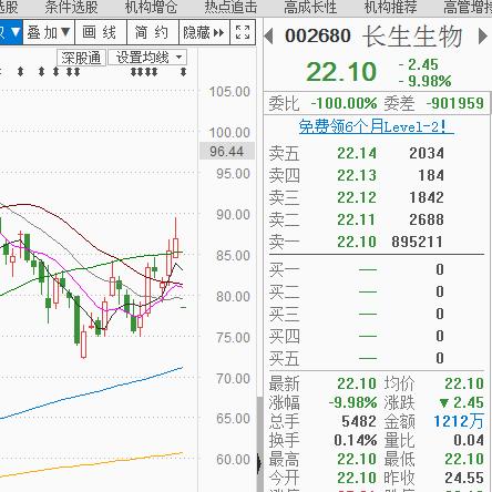 东北老医药品牌的历史与传承