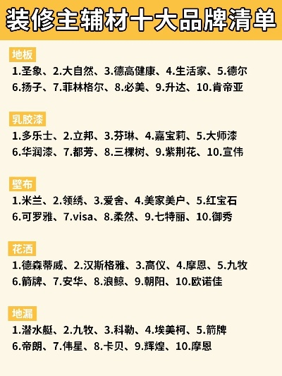 河北新房装修品牌排行