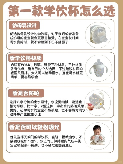 母婴水杯选购指南，为宝宝选择最合适的水杯