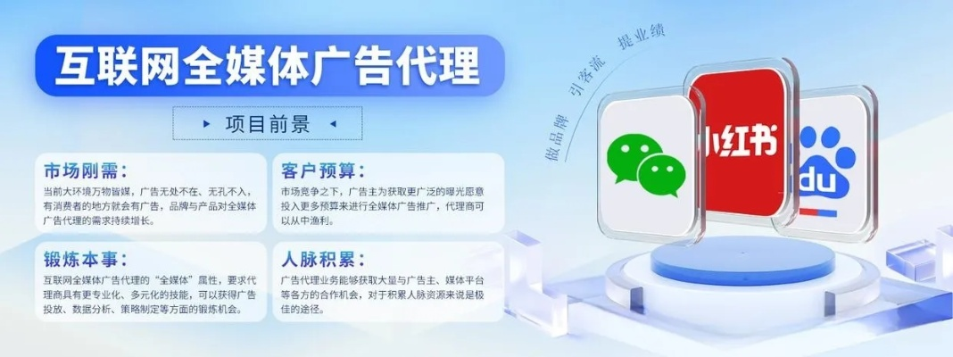 网站代做广告全攻略，如何用互联网让生意火起来？