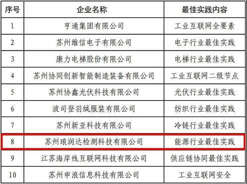 新品牌白酒推广费用明细全解析，预算分配、避坑指南与实战案例