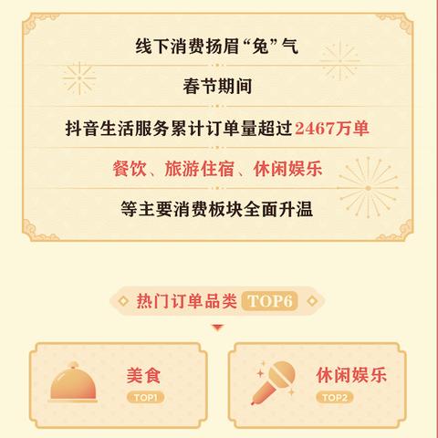 抖音月付额度500，数字消费时代下的消费观念与实践