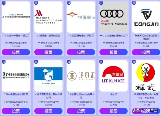 广州卡丁连锁加盟品牌大盘点