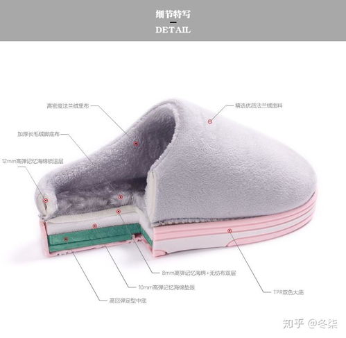 秋冬家居拖鞋平价品牌推荐