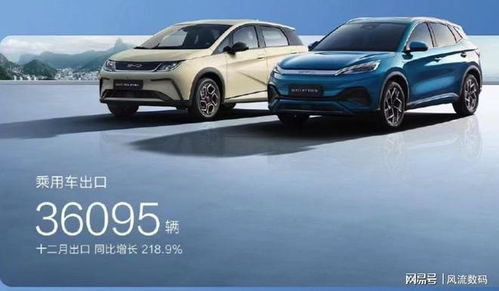 SBU品牌车，从国产黑马到全球新势力，你不可不知的硬核科技与市场突围战