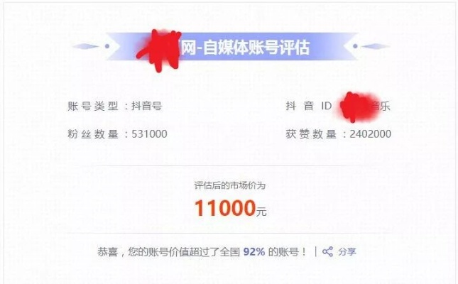 抖音月付额度50000，如何实现资金自由？