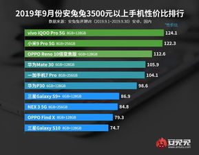 曲面屏品牌大比拼，性能、设计与价格全方位解析