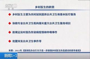 从村医到个体诊所，乡村医生转型之路全解析