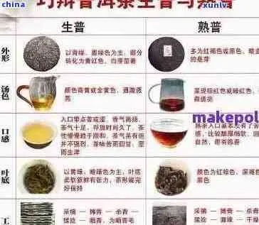 石中泉茶叶怎么样？一篇帮你避坑的深度测评+冲泡指南