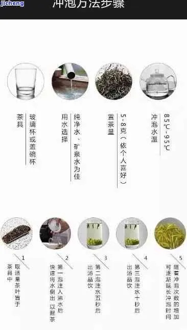 石中泉茶叶怎么样？一篇帮你避坑的深度测评+冲泡指南
