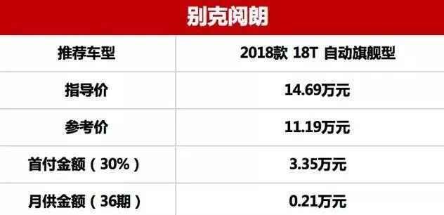抖音月付额度4万多，如何轻松套现？