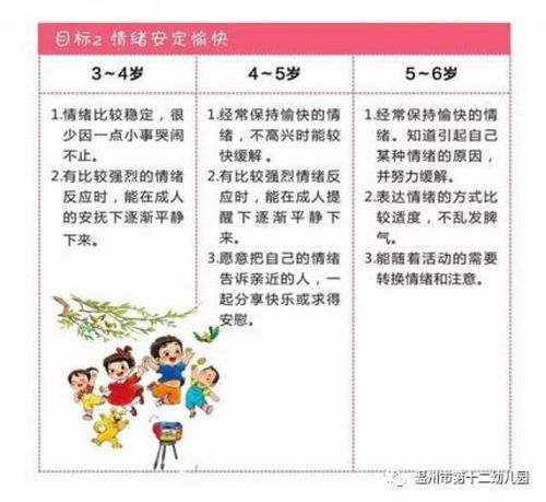 日本6岁孩子必选玩具品牌指南，安全+益智+趣味全解析