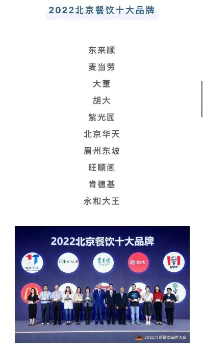 北京加盟快餐店品牌推荐
