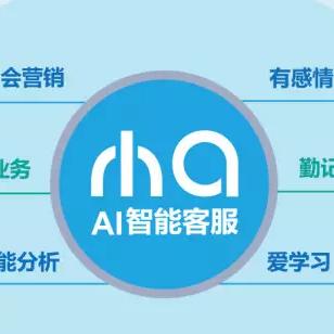 电脑外呼系统代理品牌全解析，选对伙伴，业绩翻倍