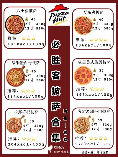加盟品牌披萨项目大盘点