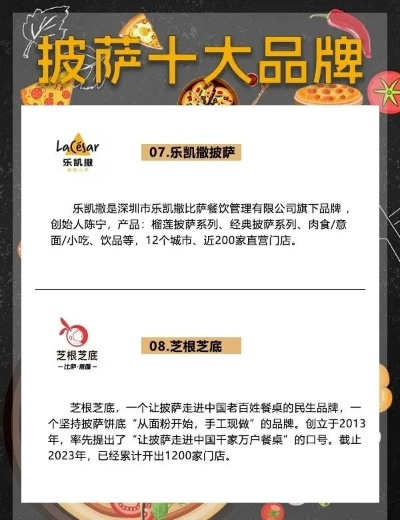 加盟品牌披萨项目大盘点