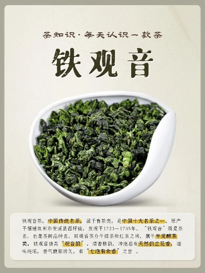 铁观音品牌价值全解析，从传统到现代的茶香传奇
