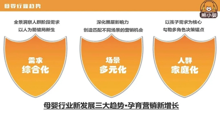 母婴市场，弱势品牌的生存之道
