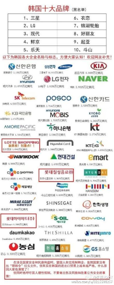 韩国户外品牌大盘点