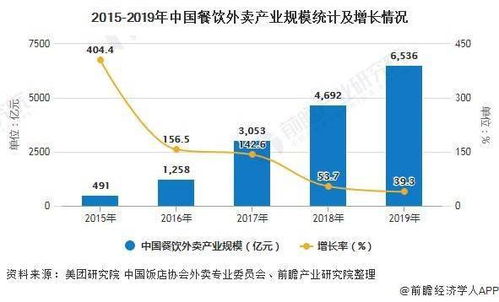 太原母婴品牌大盘点，从市场现状到未来趋势