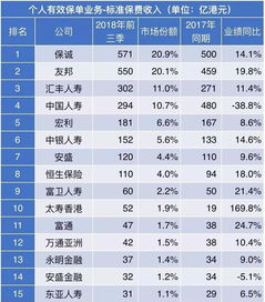 人福医药品牌排名及市场表现分析