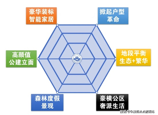五金界的六边形战士，揭秘全球五大硬件品牌及其中国本土化策略