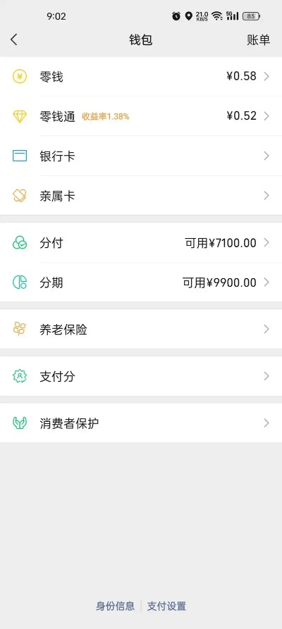 微信分付额度提现，200元不用是否会有额外费用？