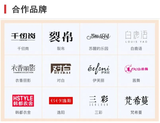 衣尚传奇—热门加盟店品牌大盘点