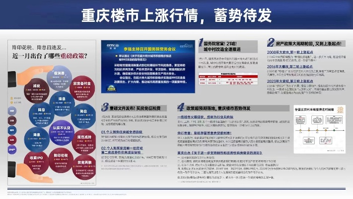 重庆医药品牌现状与发展趋势